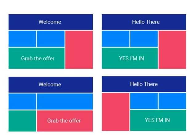 social multivariate testing example